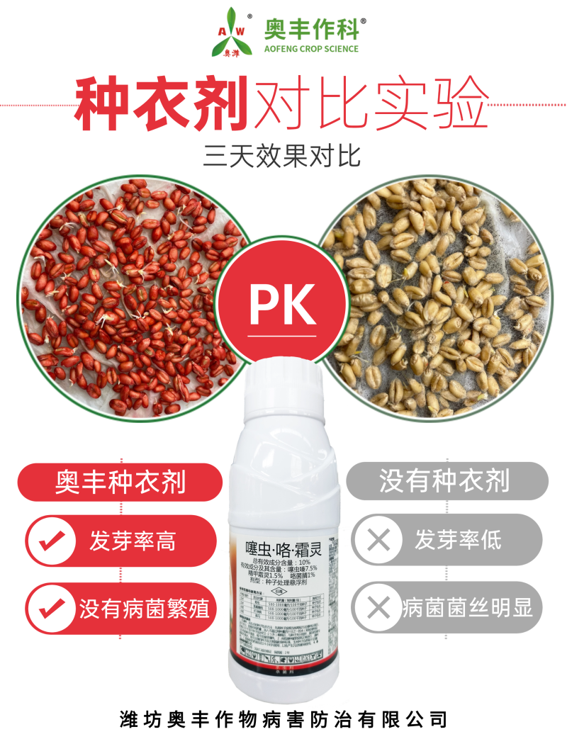 噻虫咯霜灵拌种剂玉米水稻烂秧病茎基腐蓟马蚜虫杀虫杀菌