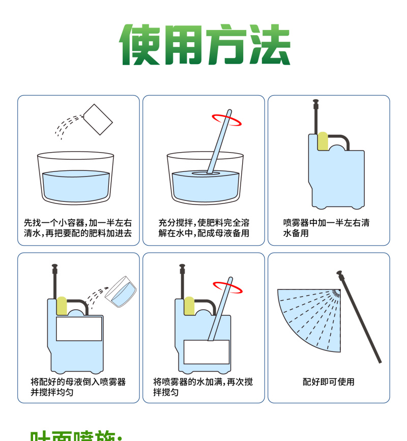 瓜果蔬菜高产肥料套装顺直拉长抗重茬黄瓜肥料厂家直销
