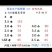 【当季鲜货】江苏大闸蟹新鲜供应，规格齐全肉质肥美欢迎订购