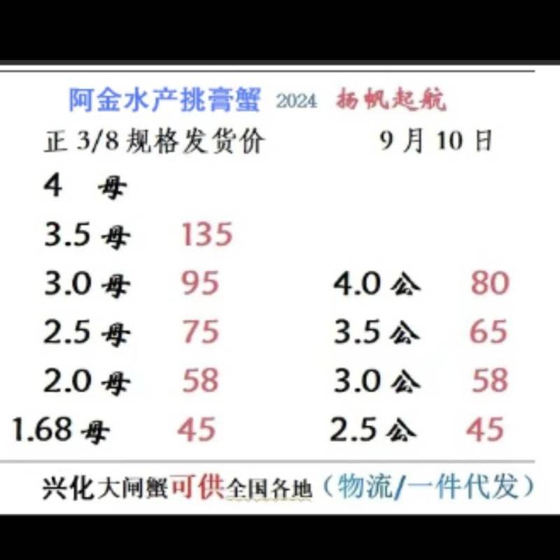 【江苏大闸蟹】节日送礼佳品，肉质细嫩新鲜，对接批发