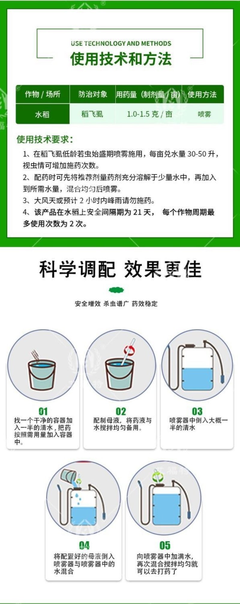 75%噻虫嗪内吸性烟碱类杀虫剂水稻稻飞虱蚜虫蓟马绿叶蝉