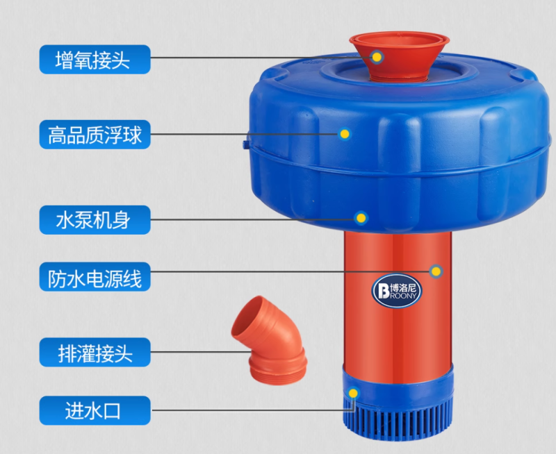 鱼塘增氧机浮水泵220V全自动大功率增氧泵养殖池塘排灌抽水机