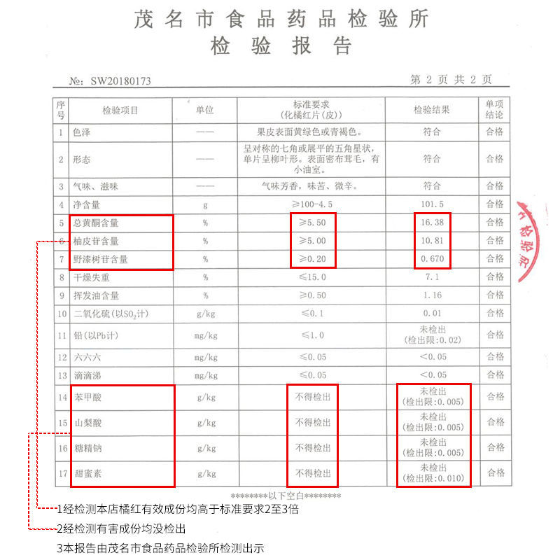 正品化州橘红化橘红五爪化橘红【假一赔十】