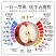 好吃的红富士苹果大量上市需要了电话联系