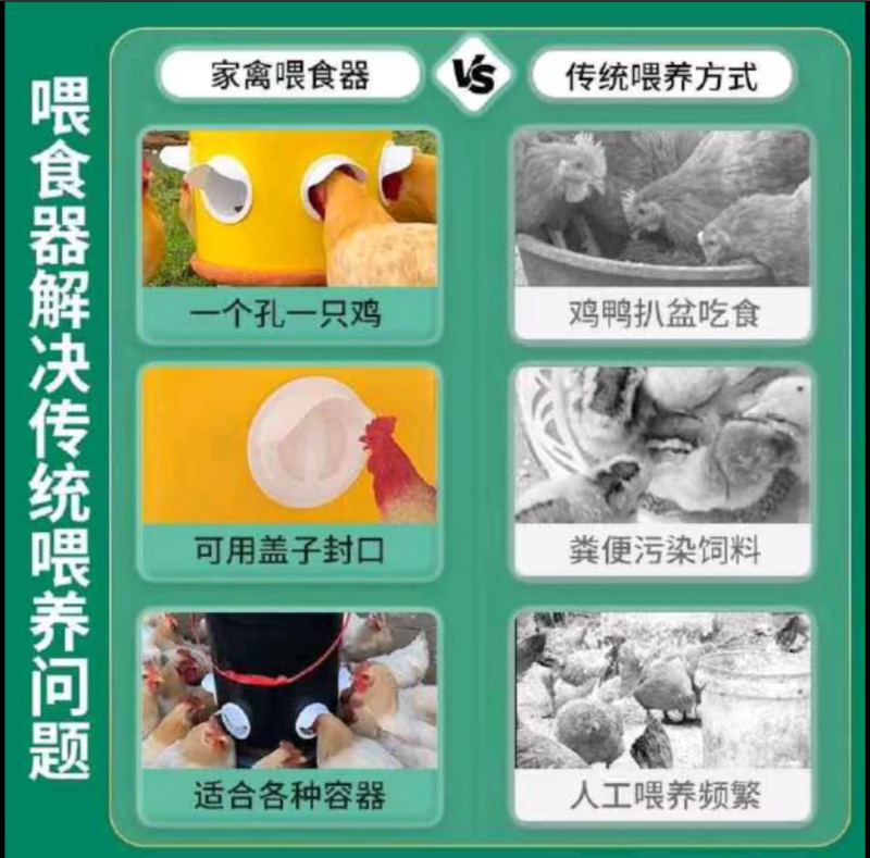 家禽自动下料喂食器