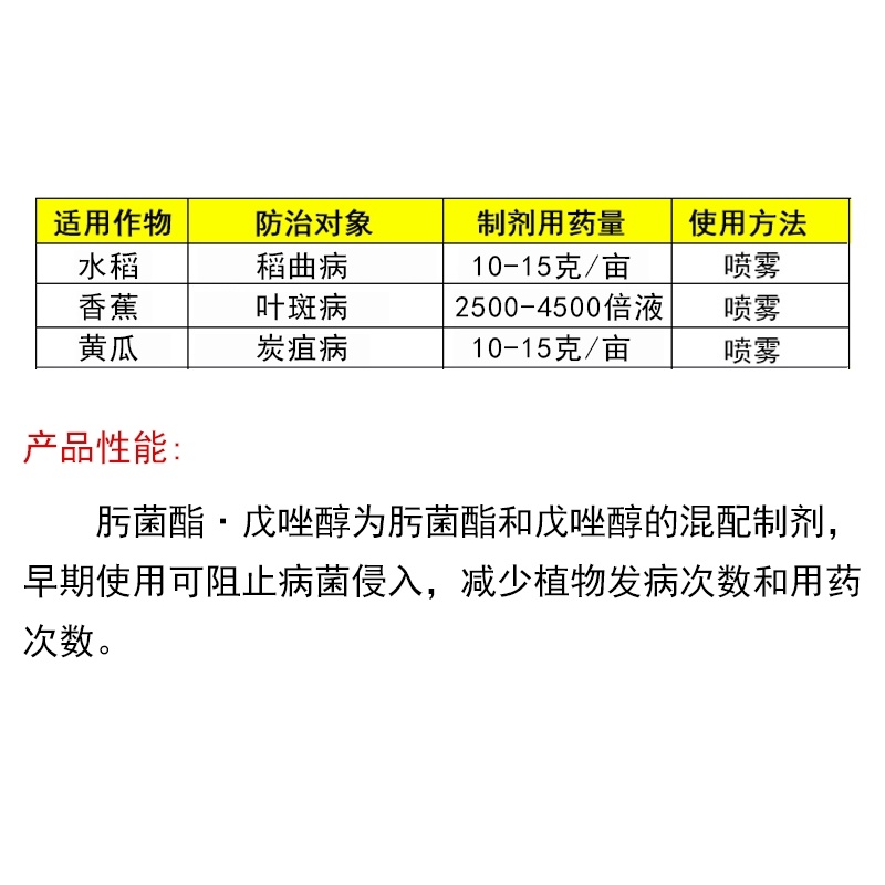 京博米罗75%肟菌酯戊唑醇香蕉黄瓜水稻叶斑病炭疽病杀菌剂