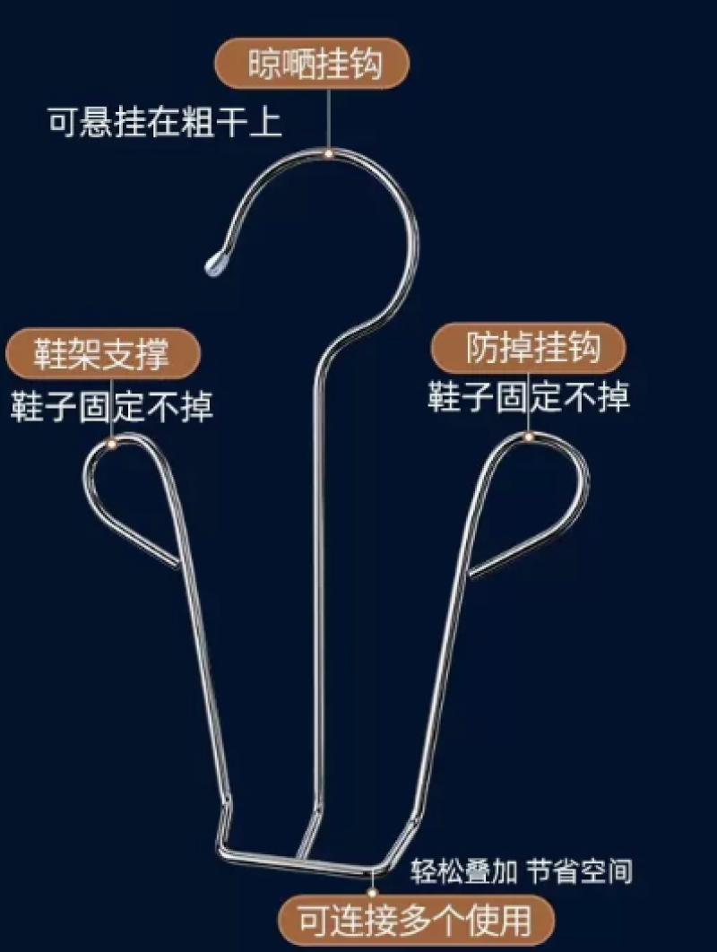 不锈钢晾鞋架加粗实心鞋架室外晒鞋架窗外阳台多功能宿舍晒鞋挂鞋