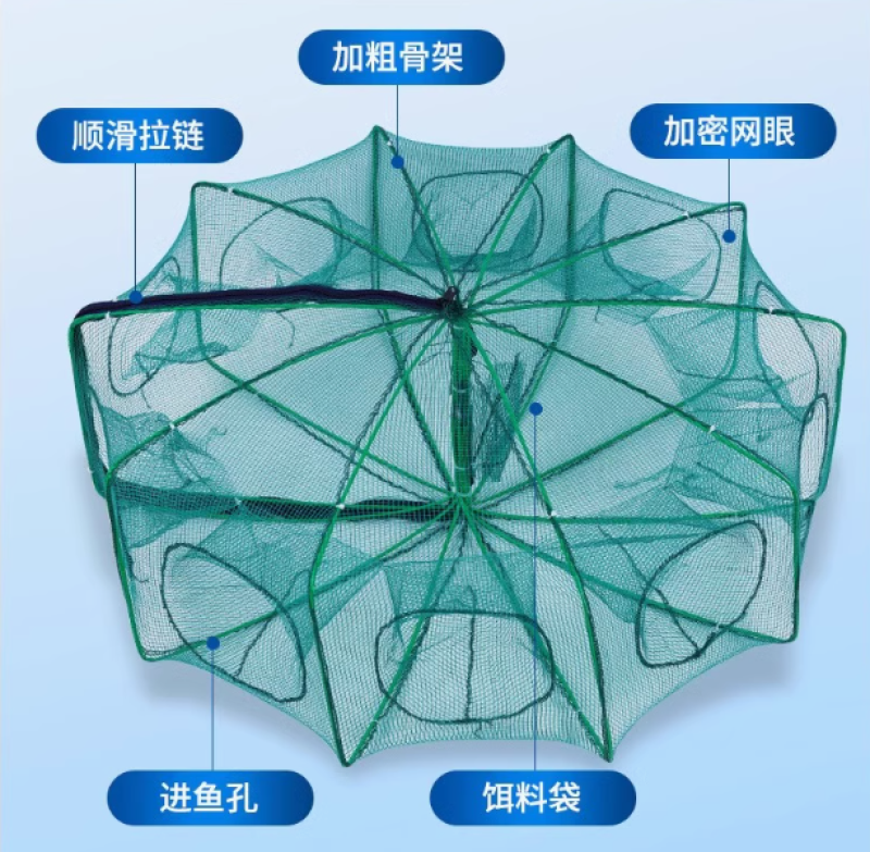 渔网捕虾网捉鱼工具河虾笼子黄鳝泥鳅龙虾笼鱼网虾笼网捕鱼笼折叠