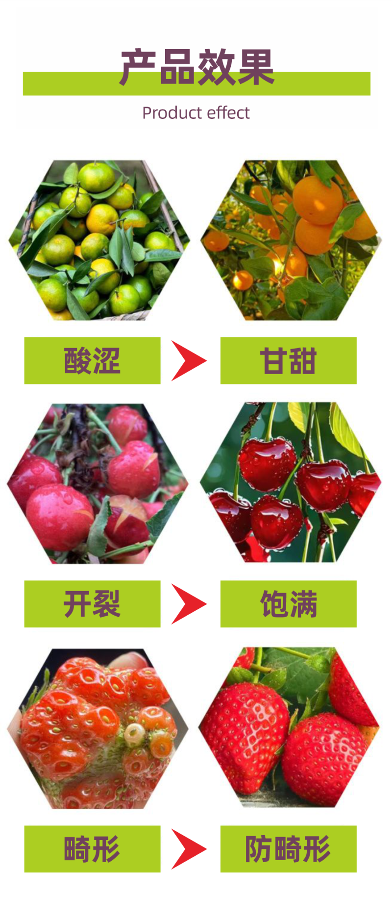 色彩含氨基酸水溶肥解决转色慢转色难退青着色肥料