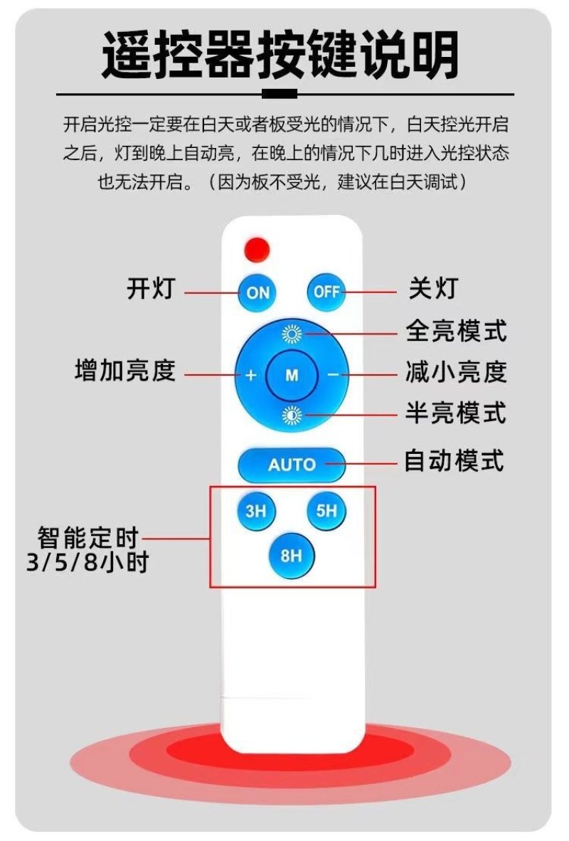 包邮超亮太阳能灯庭院灯LED防雨防晒灯户外室内照明新