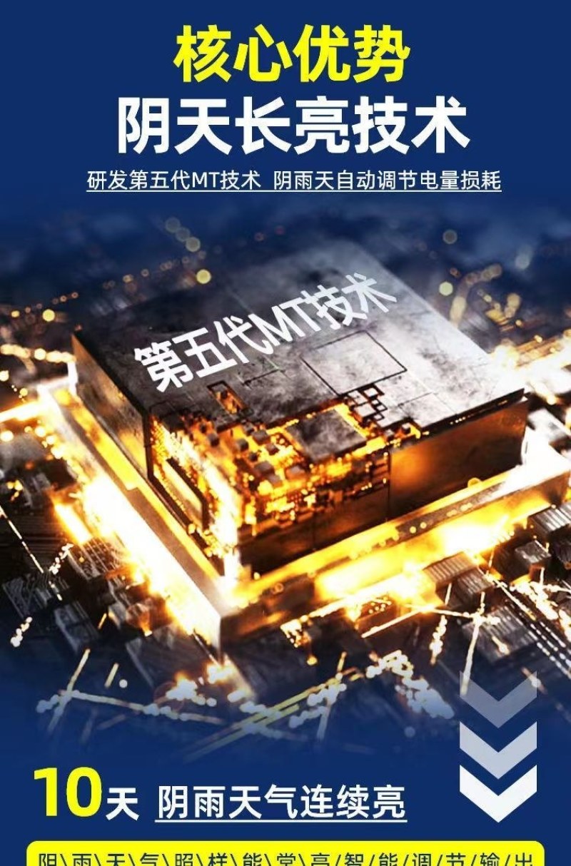 包邮超亮太阳能灯庭院灯LED防雨防晒灯户外室内照明新