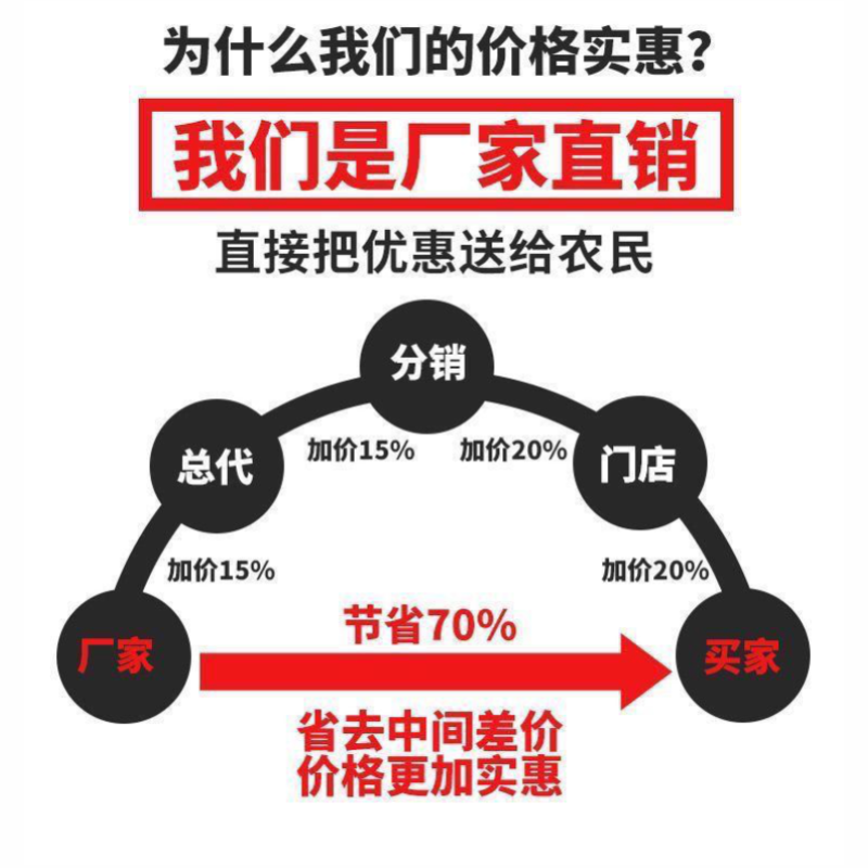 亚磷酸钾肥大量元素水溶肥叶面肥冲施肥高磷高钾肥料