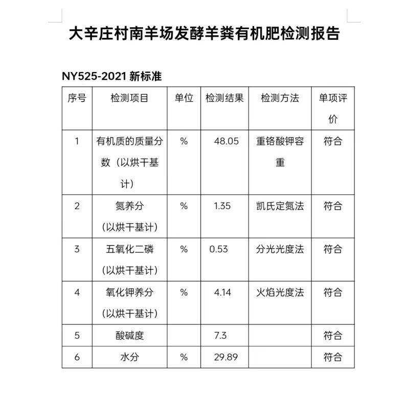 精品发酵羊粪有机肥厂家直发品质保证量大从优欢迎联系
