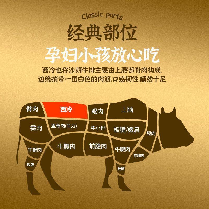 【推荐】原切西冷牛排肉货真价实对接批发零售欢迎来电