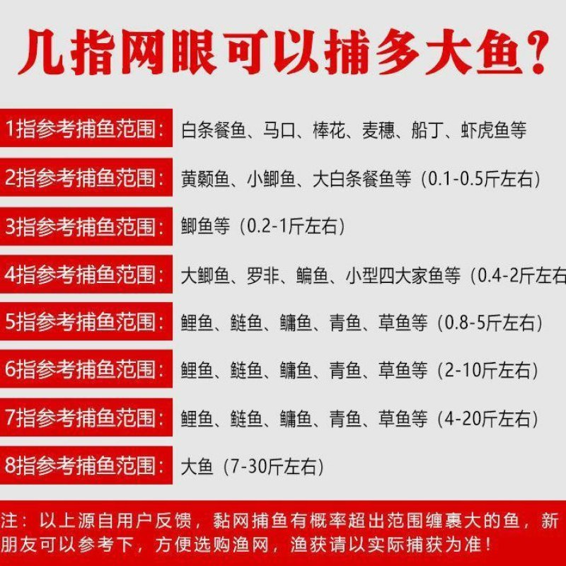 鱼网粘渔网捕鱼三层、单层沉网挂网鲤鱼鲫鱼白条鱼网