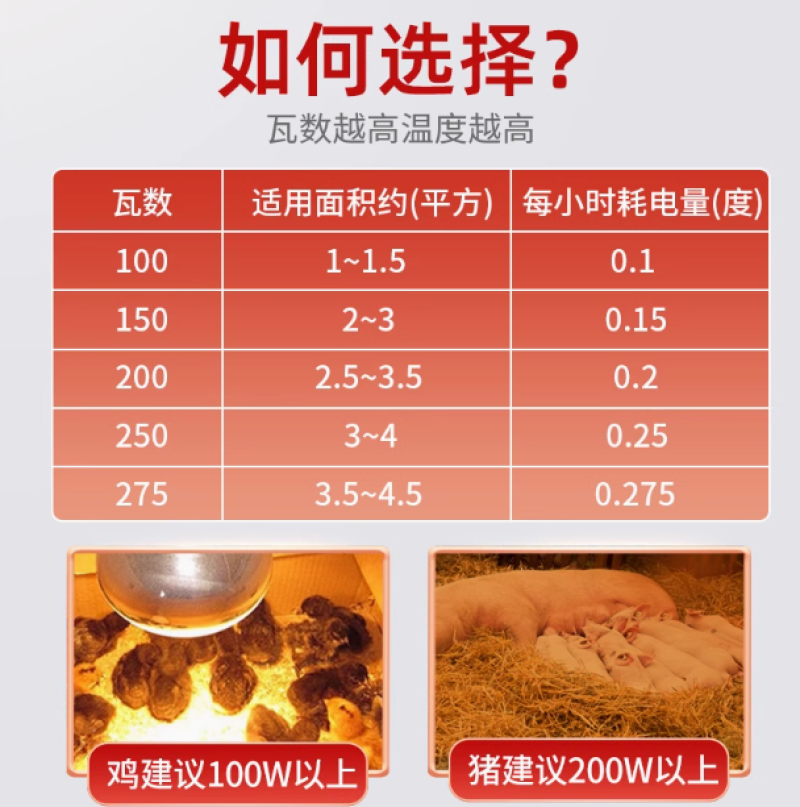 保温灯养殖场专用小鸡育雏烤灯取暖猪场灯泡加热兽用猪舍冬季保暖