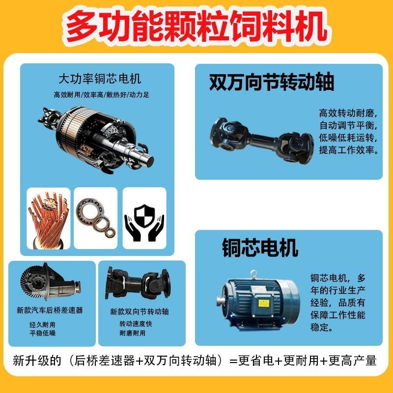 饲料颗粒机小型220v家用大型三相养殖场饲料造粒机猪牛羊