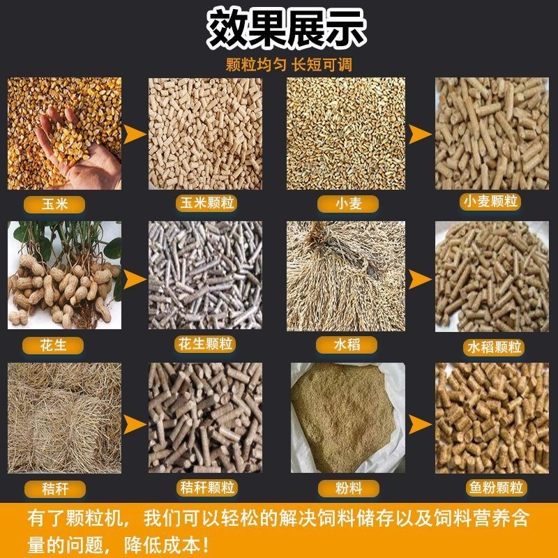 饲料颗粒机小型220v家用大型三相养殖场饲料造粒机猪牛羊