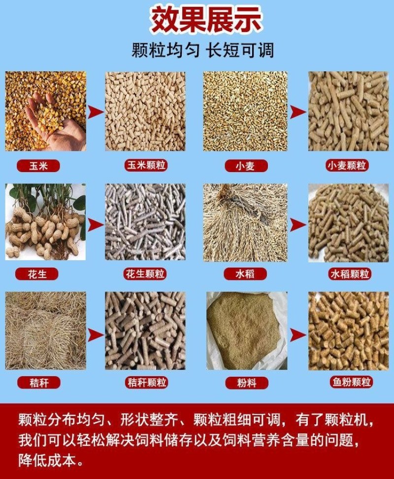 饲料颗粒机小型220v家用大型三相养殖场饲料造粒机猪牛羊