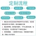 中秋节定制酒礼盒公司福利节日定制贵州53酱香型白酒整箱批