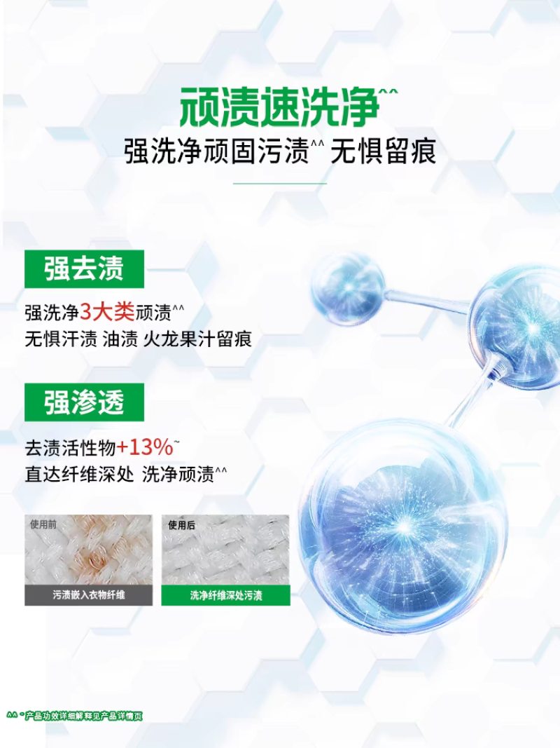 立白大师香氛洗衣液，馨香怡人，轻松去污，持久留香。