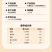 【双椒辣味烤肠】火爆来袭，**尝鲜价，69.9八盒