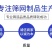 钢丝猪床网养羊漏粪铁丝网母猪产床网保育网育肥猪脚踏网狗笼