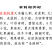 有刺枸骨树苗老鼠刺八角刺狗骨球耐寒绿植盆栽四季野生树桩盆景