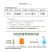 沪联40%苯醚甲环唑炭疽病叶斑白粉黑星锈病广谱通用杀菌剂