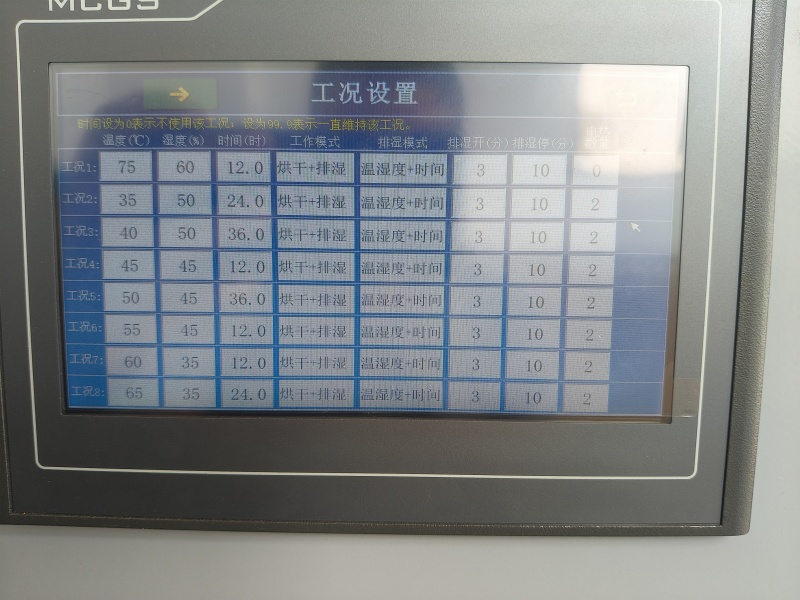 3p60格烘干机多年老店供货稳定欢迎合作