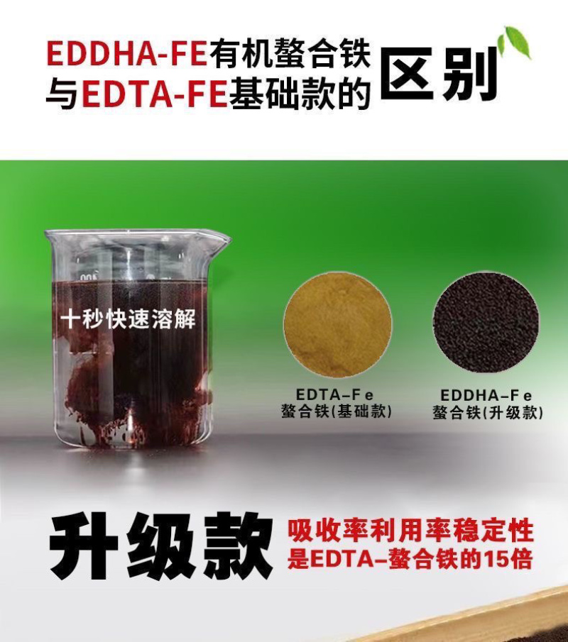黄叶8天绿西班牙螯合铁肥冲施果树黄叶变绿花卉蔬菜通用