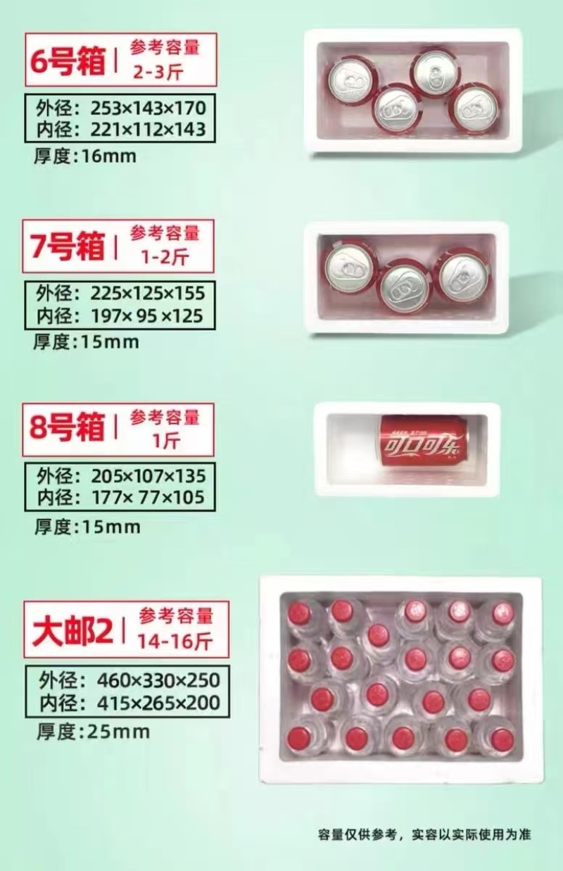 精品泡沫箱包装箱，各种尺寸规格齐全，承接定制订单欢迎咨询