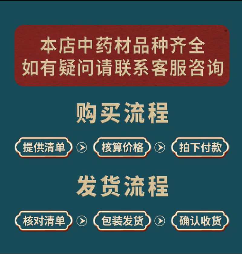 多种药材混合批发按方抓药有需要的可详谈代加工打粉压片做丸