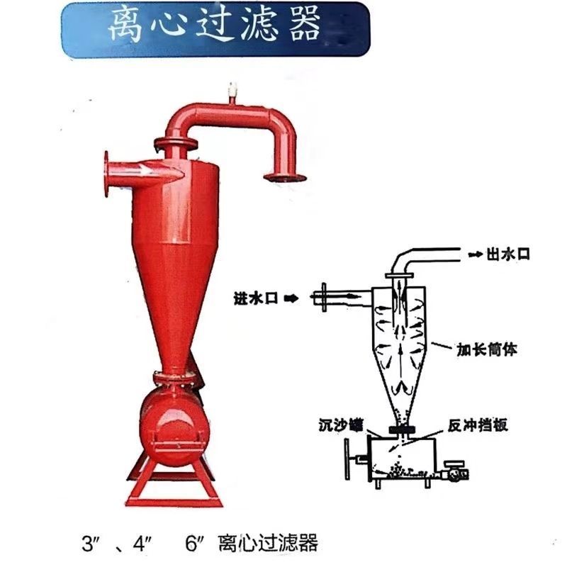离心过滤器水质过滤农田灌溉农用水质砂石水质过滤