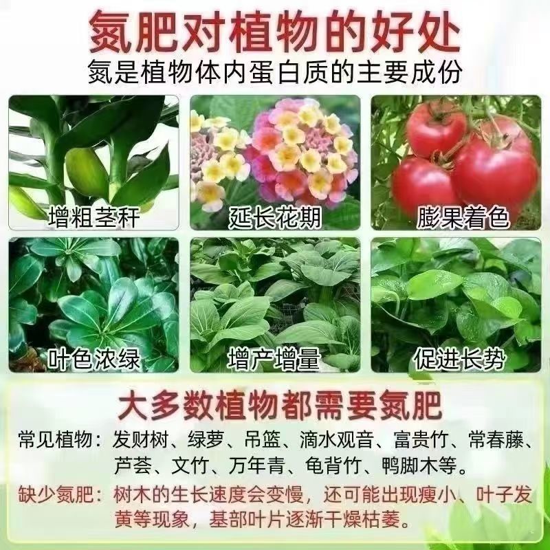 厂家直供尿素氮肥优等尿素工业用/农业用化工原料氮肥
