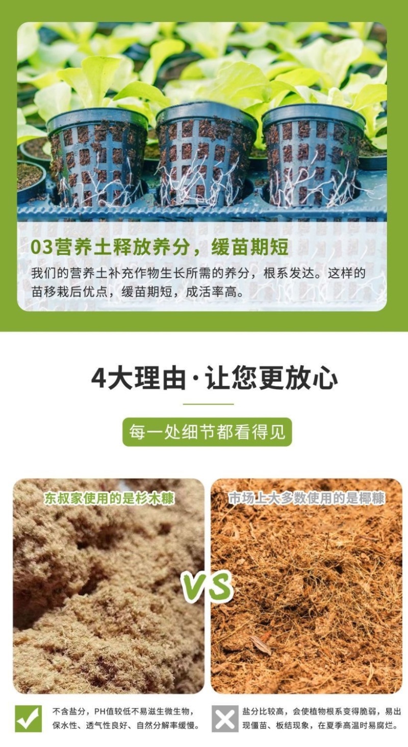 育苗基质栽培基质花卉营养土50L蔬菜瓜果花卉通用型