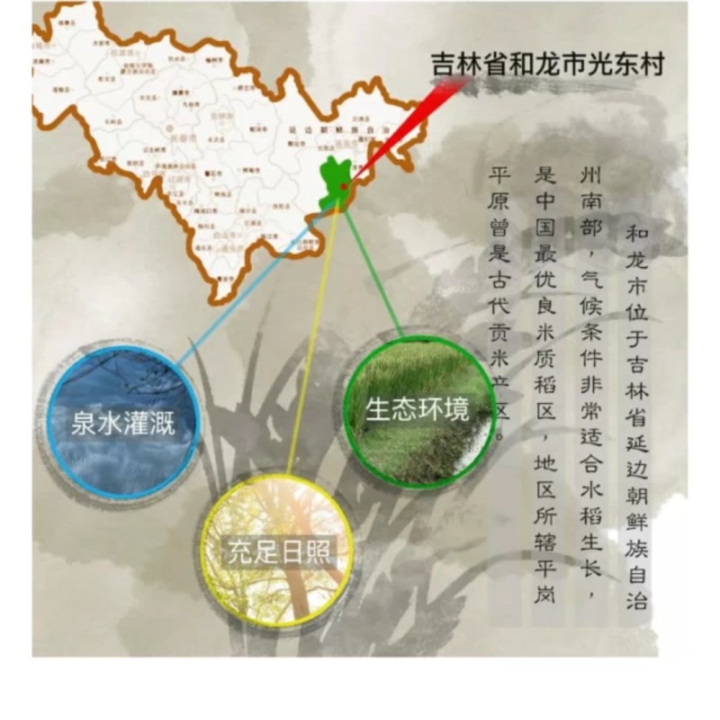 江水灌溉好吃不回生