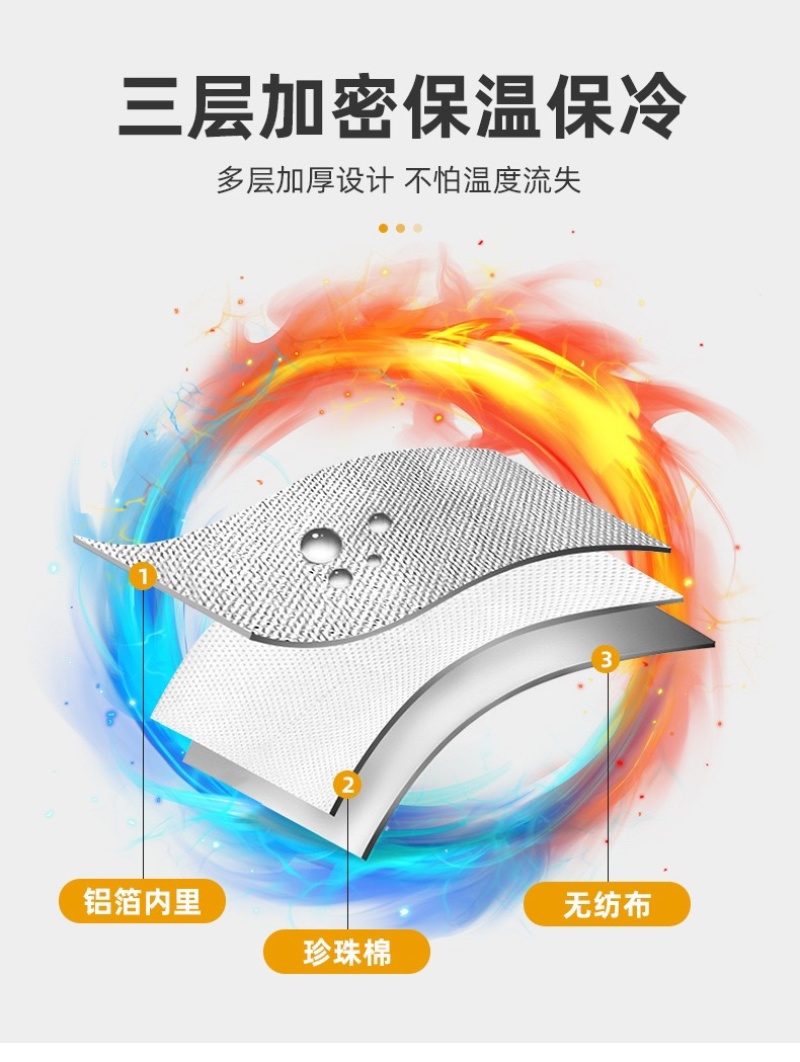 保温袋冷冻保鲜袋定制批发
