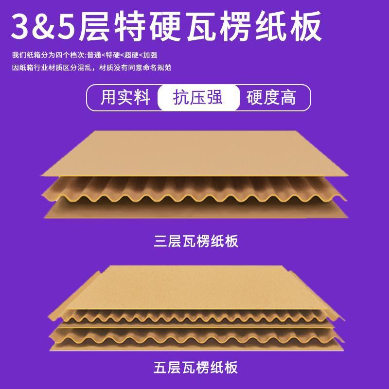 广东江门厂家，专业生产各类型水果外包装纸箱，硬度保证，
