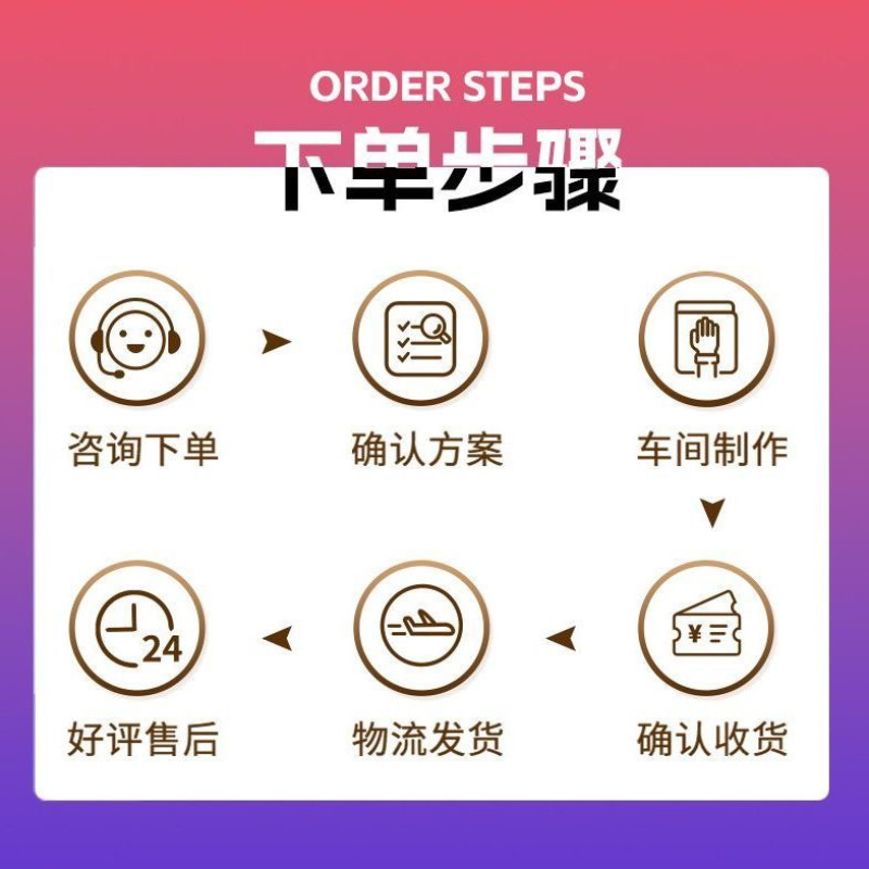 广东江门厂家，专业生产各类型水果外包装纸箱，硬度保证，