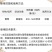海纳品盈36%春雷喹啉铜葡萄霜霉病杀菌剂