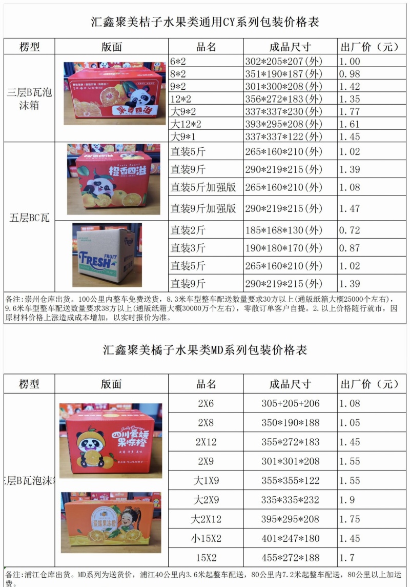 爱媛耙耙柑包装箱工厂直发保质保量量大从优欢迎来电洽谈