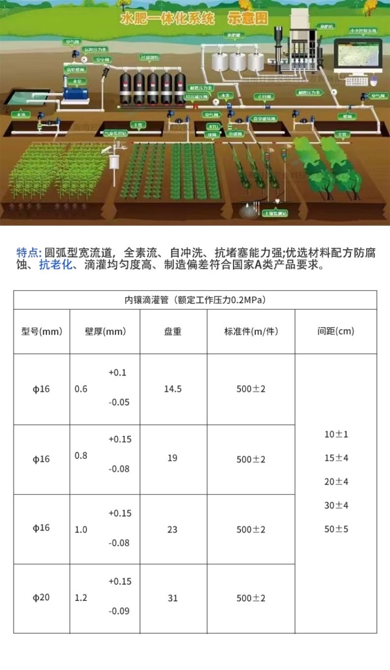 滴灌喷灌水肥一体化，应用广泛抗冻，品类规格齐全，欢迎致电
