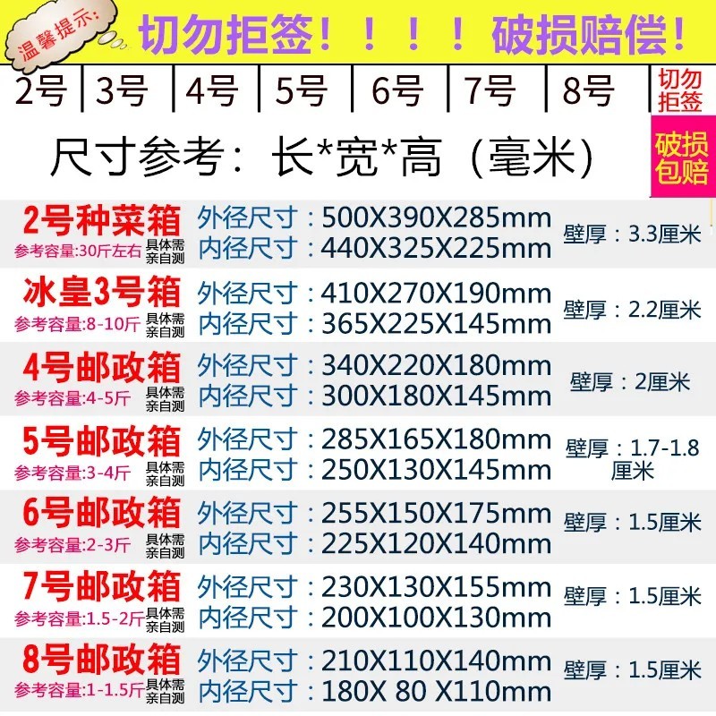 生产批发邮政泡沫箱3-8号（350*190*230）