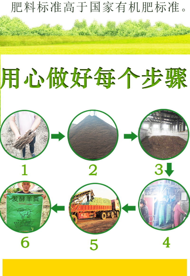 发酵羊粪肥农家有机肥料茂丰肥业厂家直销各种有机肥料