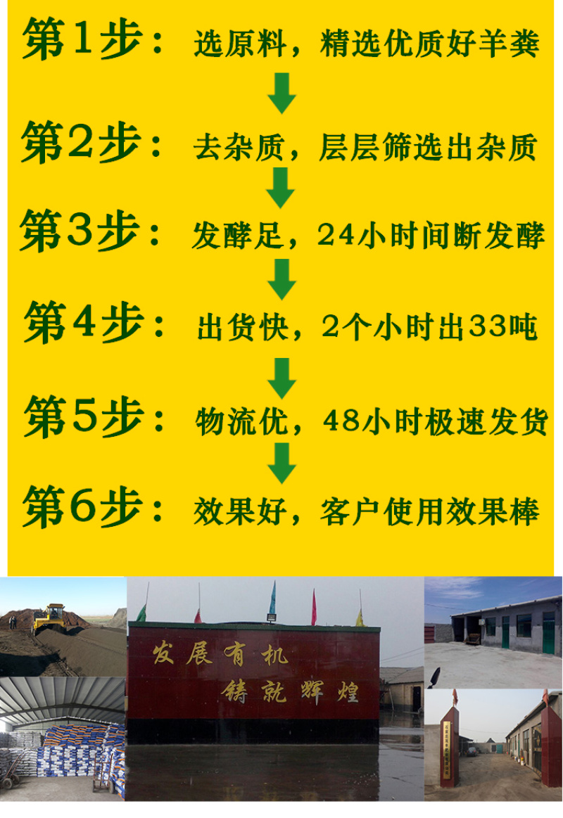 发酵羊粪肥农家有机肥料茂丰肥业厂家直销各种有机肥料