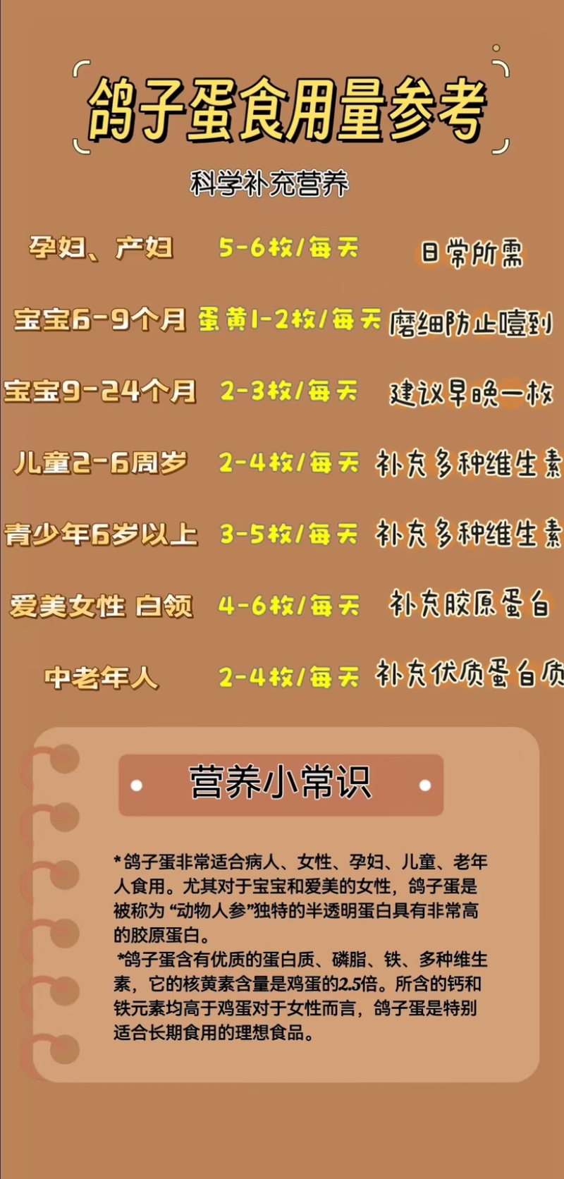沂蒙山鲜鸽子蛋基地现捡现发品质可靠货源充足