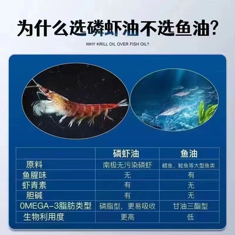【厂家直销】南极磷虾油凝胶糖果深海虾青素营养好