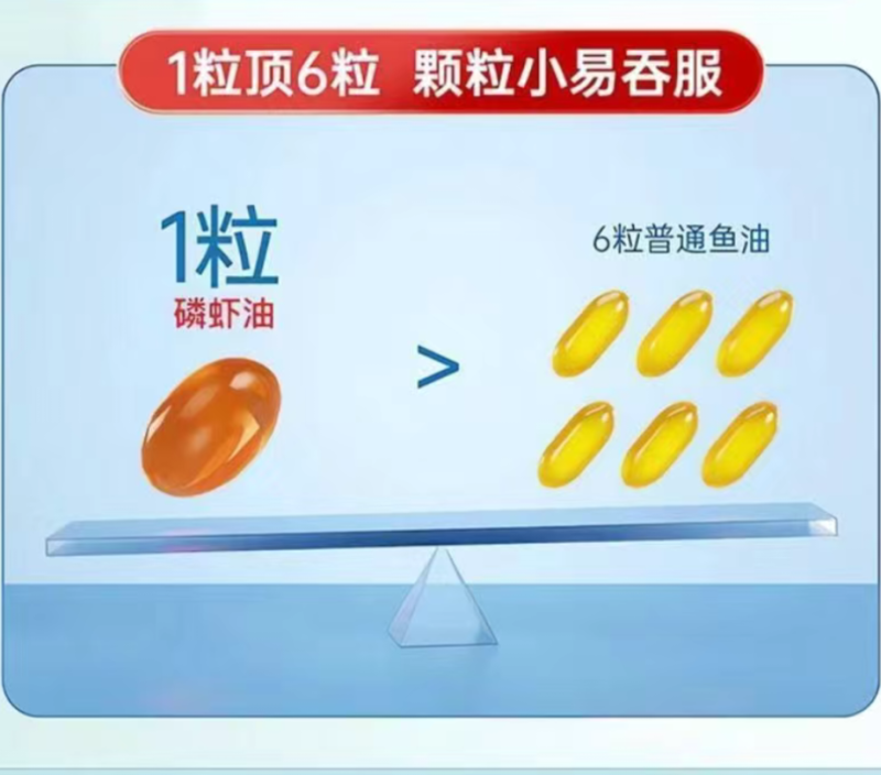 【厂家直销】南极磷虾油凝胶糖果深海虾青素营养好