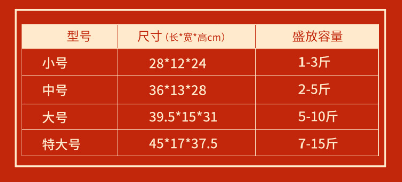 梨苹果桃子大枣农产品精美包装礼盒定制尺寸图案